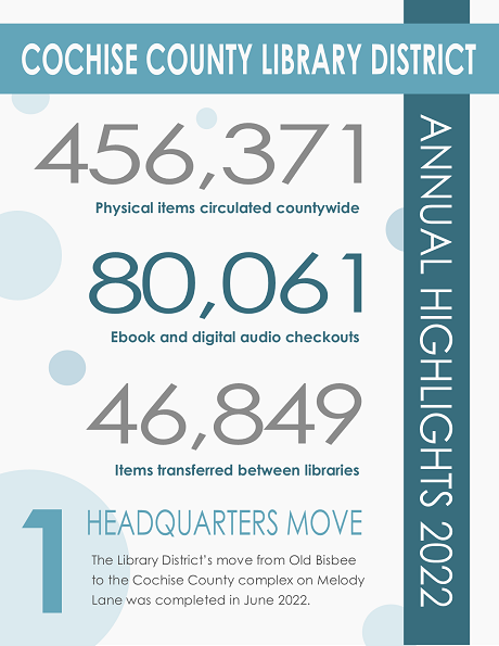 CCLD highlights 2022